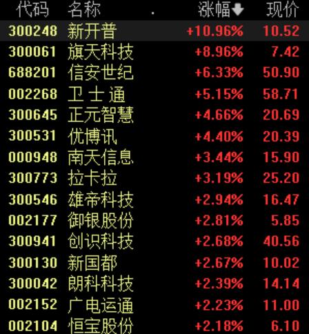 優(yōu)博訊最新動態(tài)，創(chuàng)新引領(lǐng)時(shí)代前沿發(fā)展