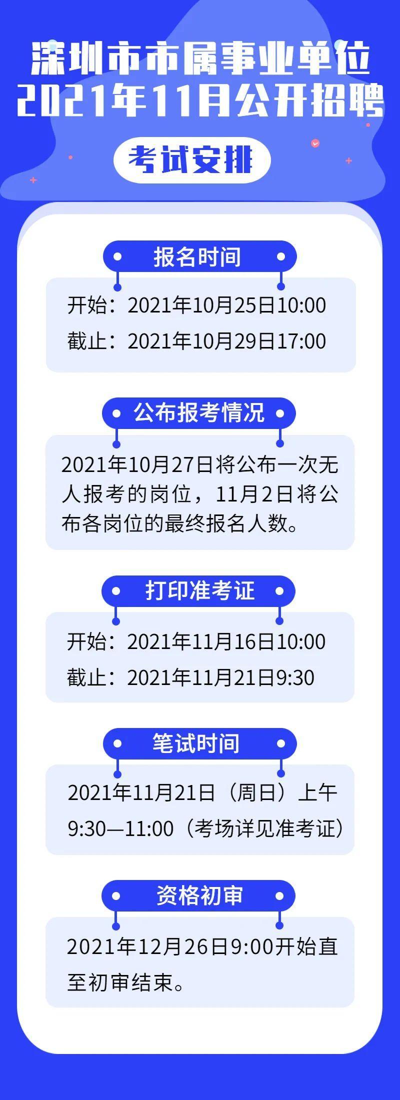 ??坪山地區(qū)火熱招聘！夢想工作等你來挑戰(zhàn)！