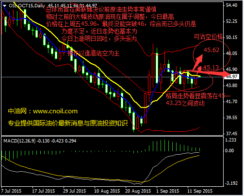 國際原油實(shí)時消息與能源動態(tài)速覽，全球能源市場最新情報分析