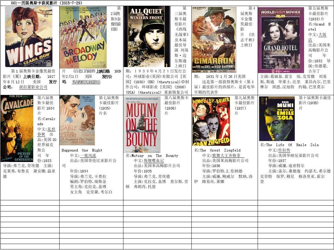 最新影片目錄大全，全方位解讀視覺盛宴的震撼之作