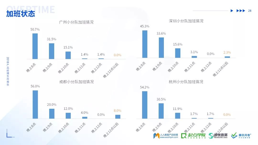 小紅書熱議焦點(diǎn)，最新用戶反饋圖大揭秘，驚艷之作展現(xiàn)！