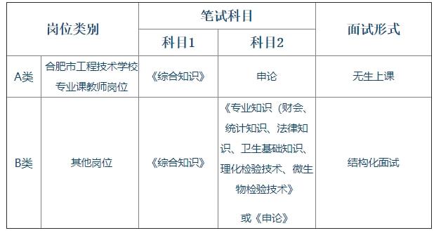 巢湖最新職位招聘，友情牽絆與人生新篇章開啟