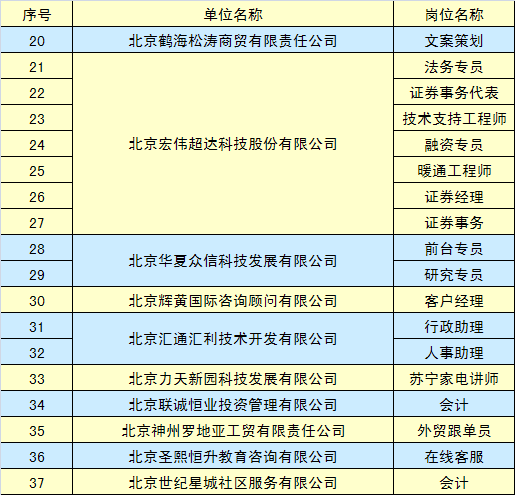 焦作蒙牛最新職位招聘，探尋內(nèi)心的寧靜與力量，與自然同行