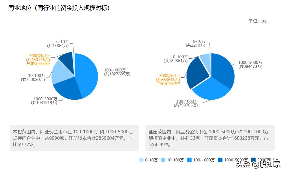 佳士科技最新動態(tài)，跟上科技步伐，掌握應用技能