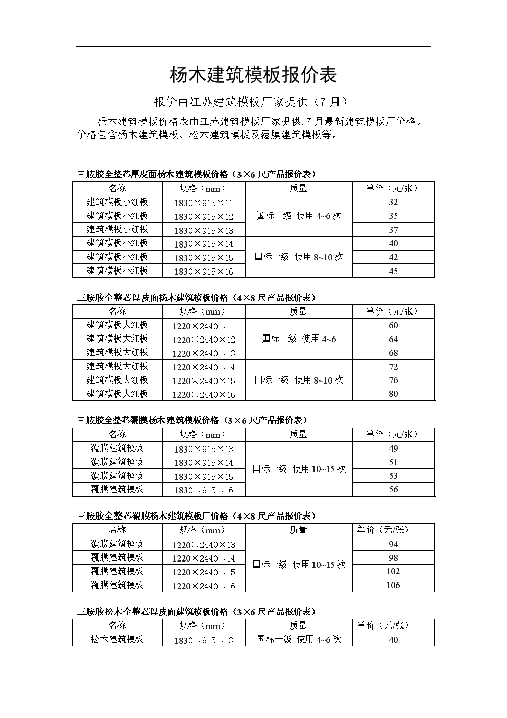 楊木最新行情揭秘，小巷深處的木材寶藏價(jià)格探秘