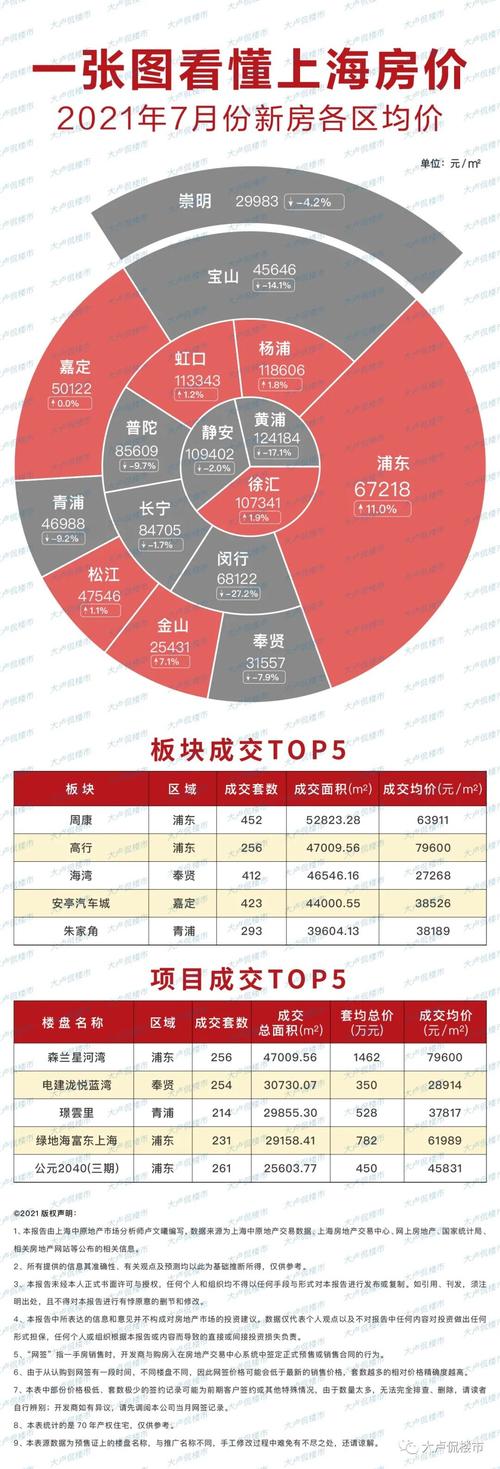 最新房價評論，家的溫馨與友情的深度探討