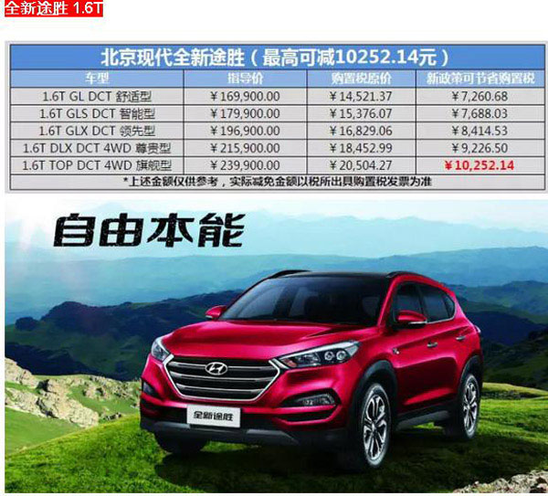 現(xiàn)代汽車最新報價及市場趨勢深度解析，正反觀點(diǎn)與個人立場探討