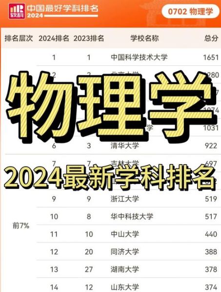 QS最新物理探索，前沿科學(xué)的革新之路