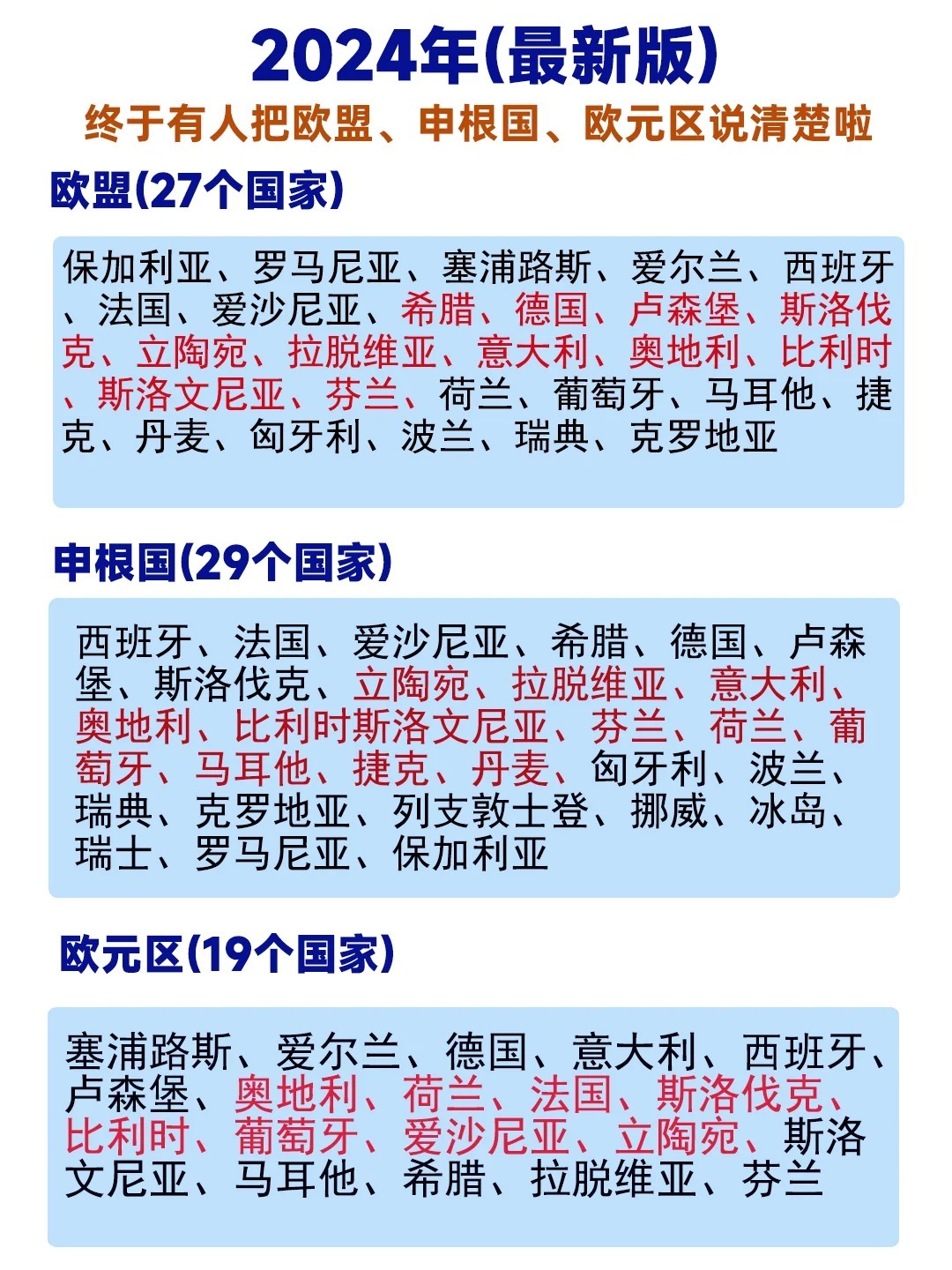 最新24國，變化、學習與自信的力量驅(qū)動下的探索之旅