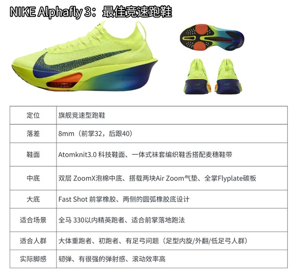 最新Nike跑鞋，引領(lǐng)每一步，輕松領(lǐng)跑！