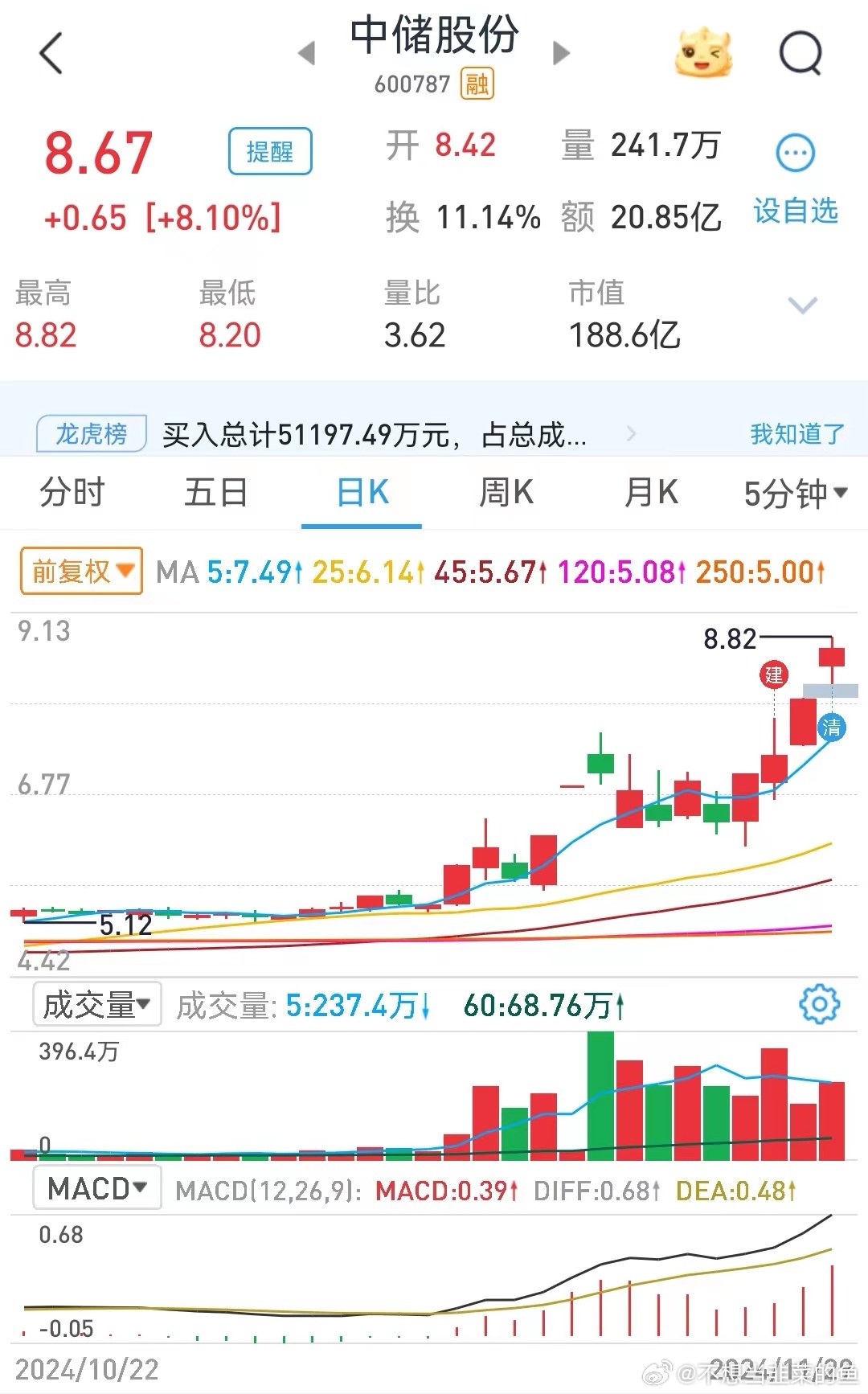 中儲(chǔ)最新消息，自然美景探索之旅的心靈洗禮與覺(jué)醒