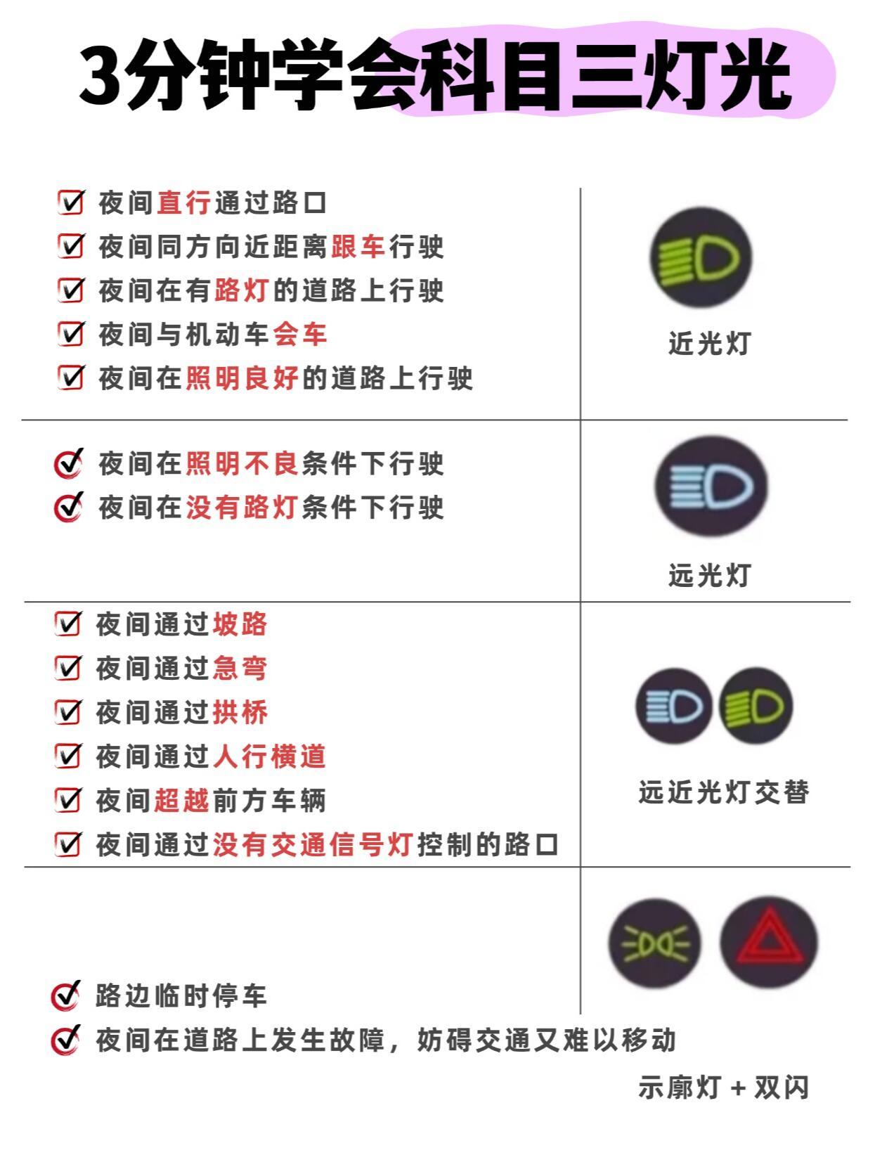 科三最新燈光圖片，照亮道路，點(diǎn)亮未來(lái)駕駛之路的明燈