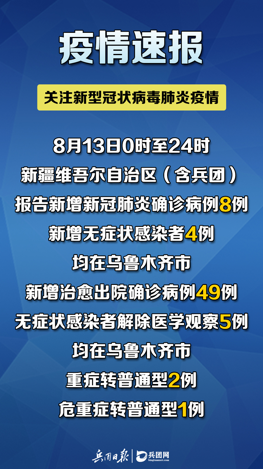 新襾蘭最新疫情，多方觀點分析與個人立場表達