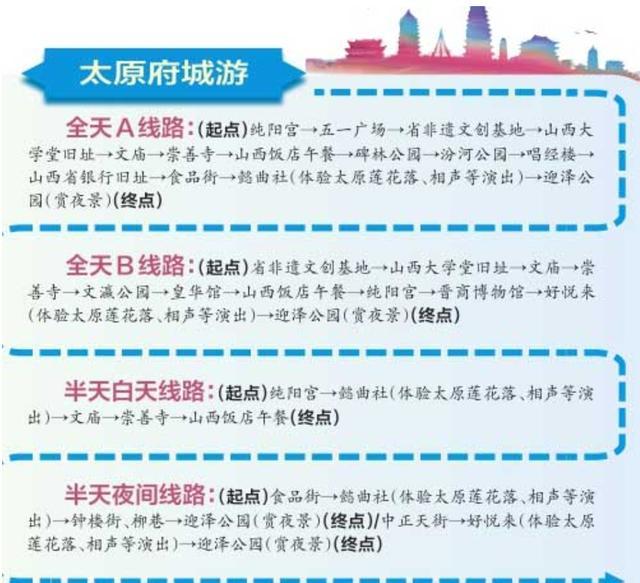 太原最新路線探索，自然美景之旅，追尋內心平和與寧靜的旅程